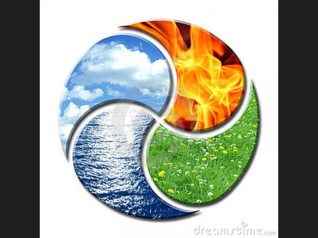 Interpretaciones griegas de la materia, los cuatro elementos de Aristóteles (Fuego, Aire, Agua y Tierra)