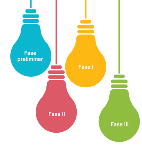 FASES O ETAPAS DEL DEBATE