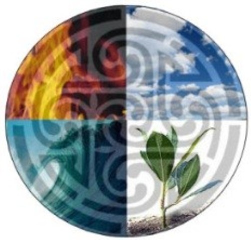 Se descubrió los cuatro elementos