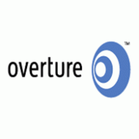 overture
