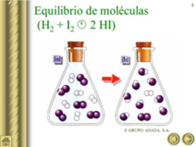 Concepto de equilibrio químico