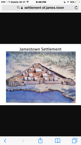 The Settlement of JamesTown
