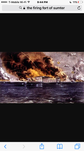 The Firing of Fort Sumter