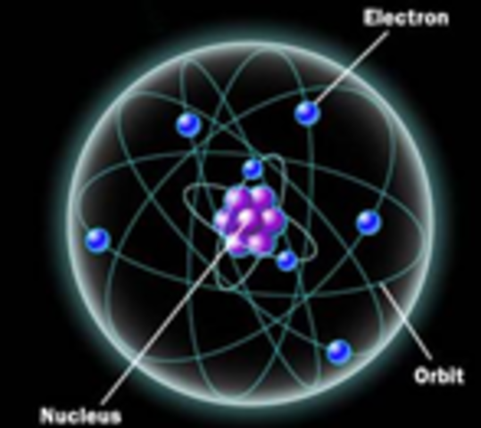 Modelo nuclear del átomo