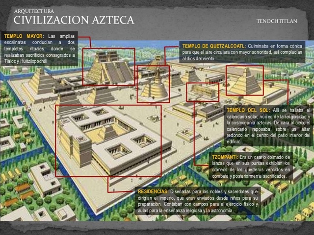 ingeniería azteca