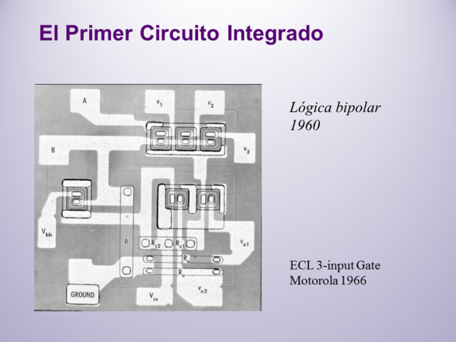 aparece el circuito integrado (CI)