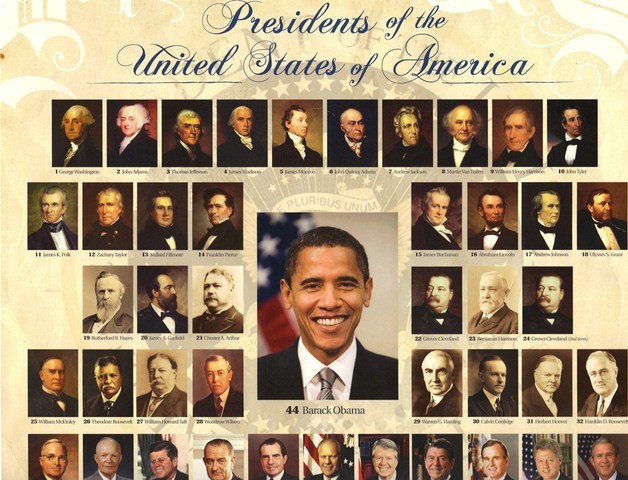The 1st President