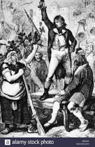 The French Revolution Begins