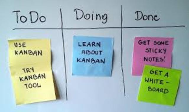1960 - 1970 el metodo "kanban" se une al concepto de cadena de suministro.