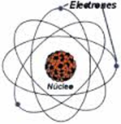 JJ Thomson descubre que las partículas con carga negativa son más pequeñas que los átomos