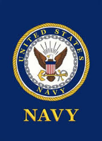 U.S. Navy Experimented with Satellite Navigation