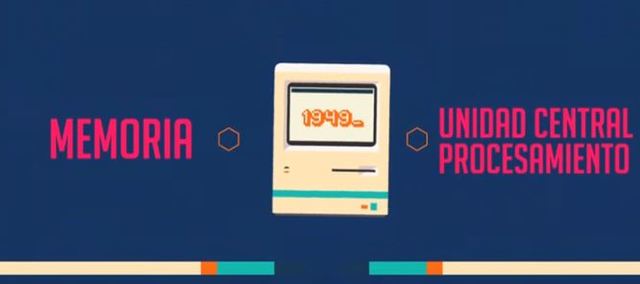 Invención de la computadora