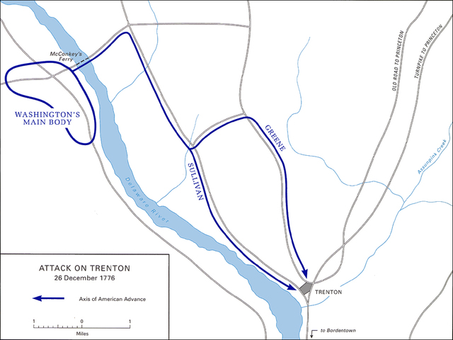 Battle of Trenton
