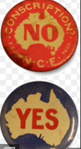 The Conscription Debate