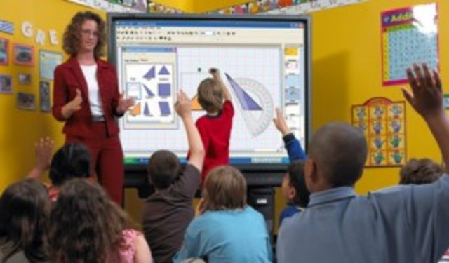 Smart Board