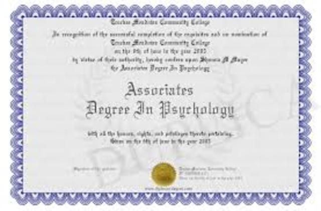First Doctorate In Psychology