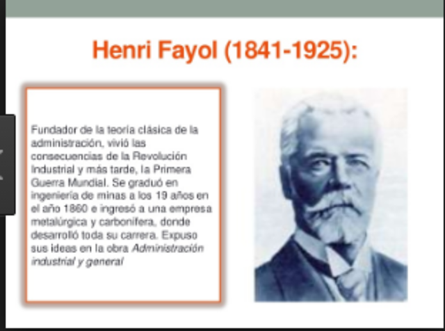 Henri Fayol