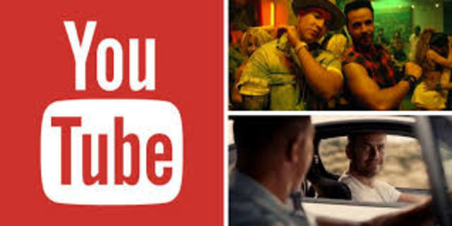 Three Billion Daily Video Views