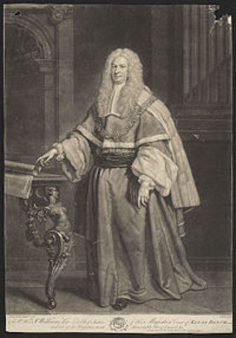 Habeus Corpus Act of 1679