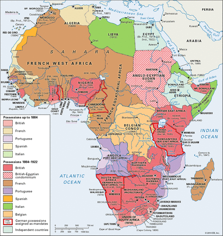 Colonization of Africa