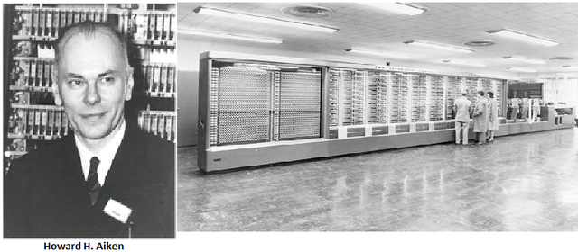 COMPUTADORA ELECTROMECÁNICA