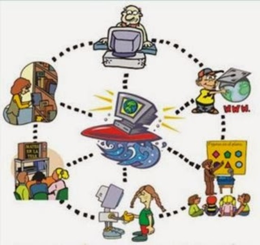 Tecnología Educativa Teleinformatizada