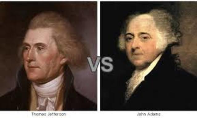 Federalists and Anti-Federalists