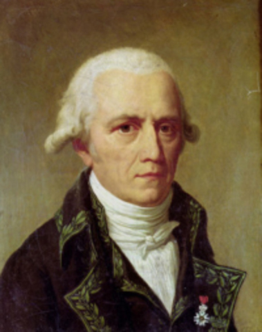 Jan Baptista Van Helmont