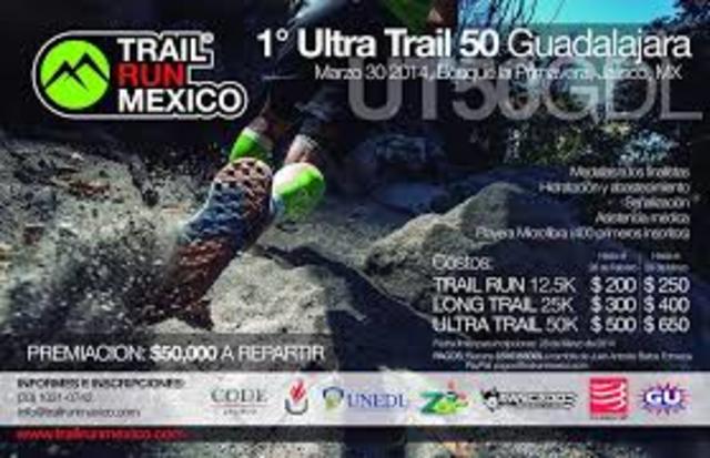 Surge una nueva actividad Trail Running
