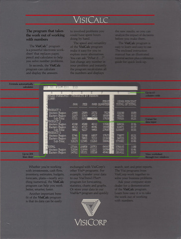 Introduction of VisiCalc