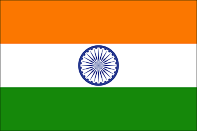 Goverment of India Act