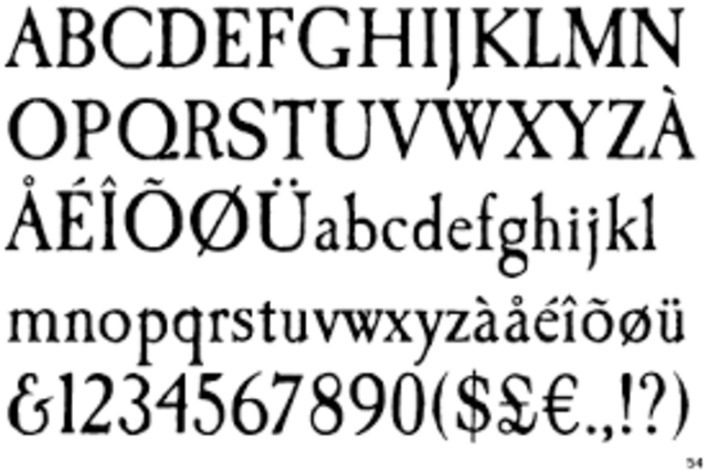 El tipógrafo ingles Vincent Figgins diseña la fuente Antique