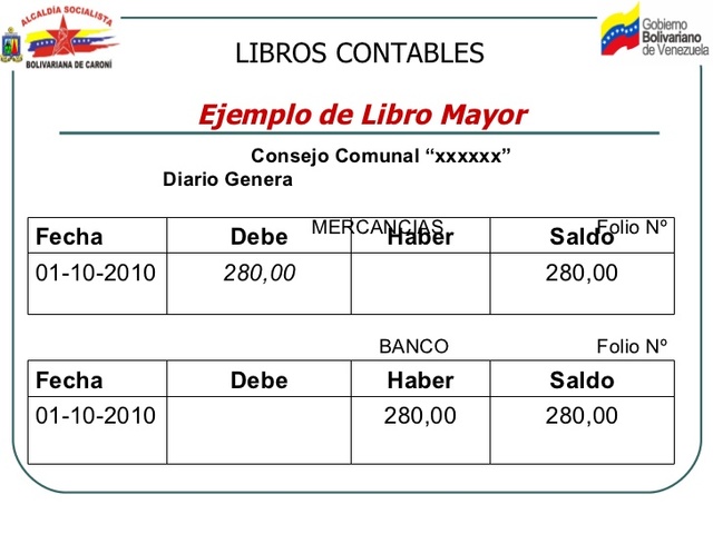 libro mayor