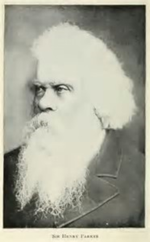Sir Henry Parkes's Speech