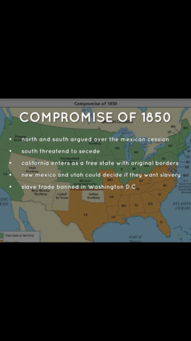The compromise of 1850