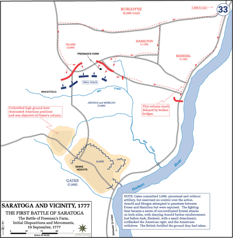 Battle of Saratoga
