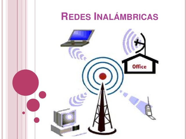 Tecnologías inalambricas