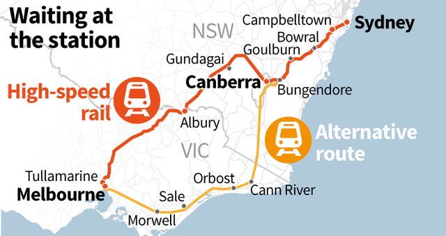 the sydney to melbourne rail link completed