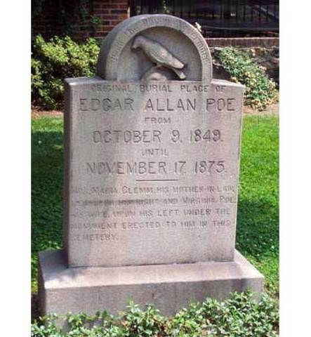 Poe's Death
