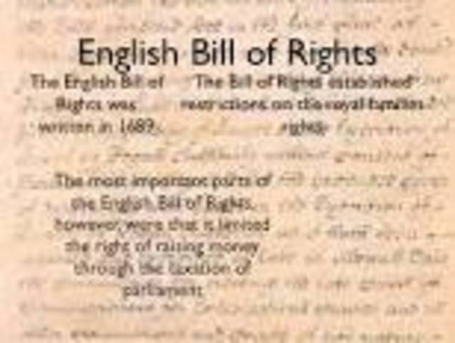 English Bill Of Rights