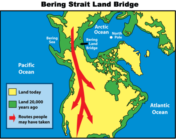 Land Bridge