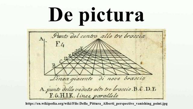 Leon Battista Alberti's "Della Pittura"