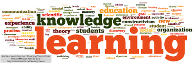 Skill Learning Theory