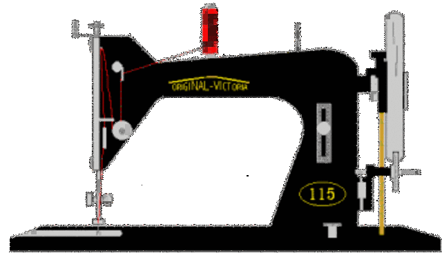 LA  MAQUINA DE COSER