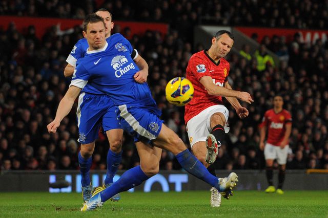 The start of Barclay premier League start