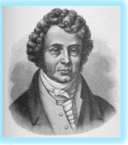 André Marie Ampère