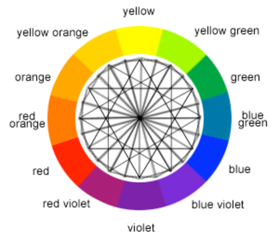 Color wheel