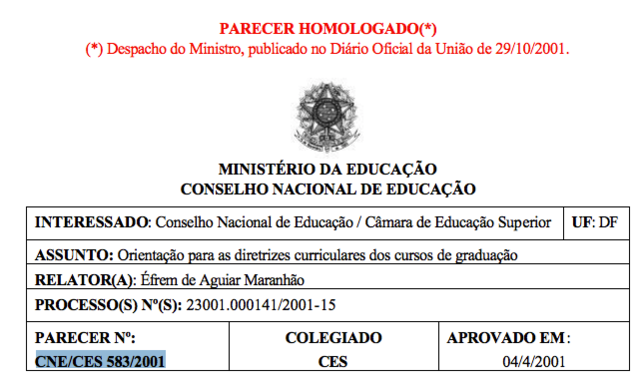 Parecer CNE/CES 583/2001