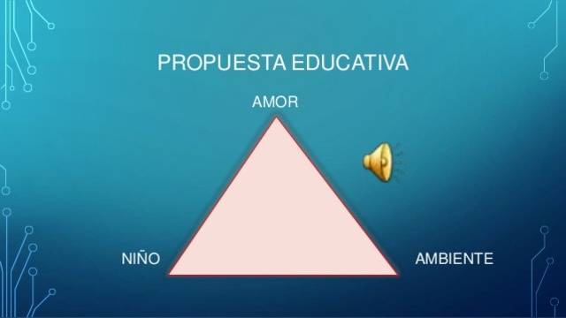 Propuesta educativa