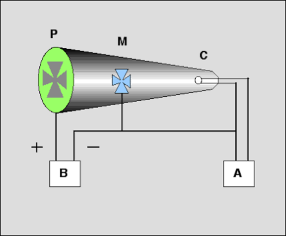 Thompson detectó que...